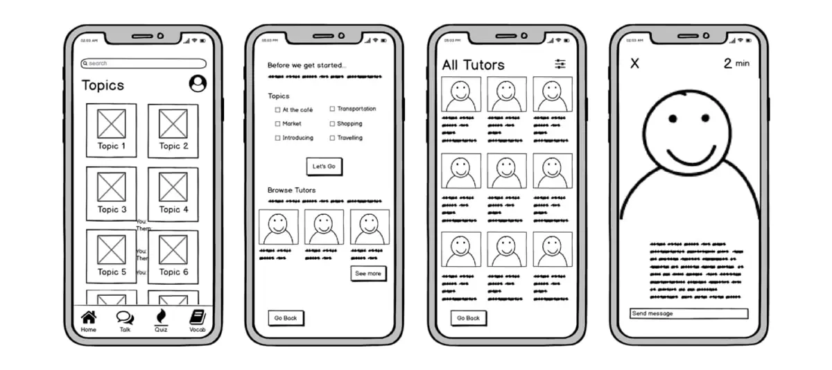 UI/UX Design0